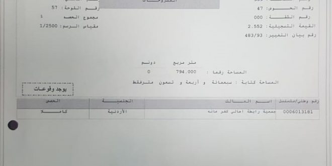 بشرى سارة إلى أهالي كفرعانة الكرام .